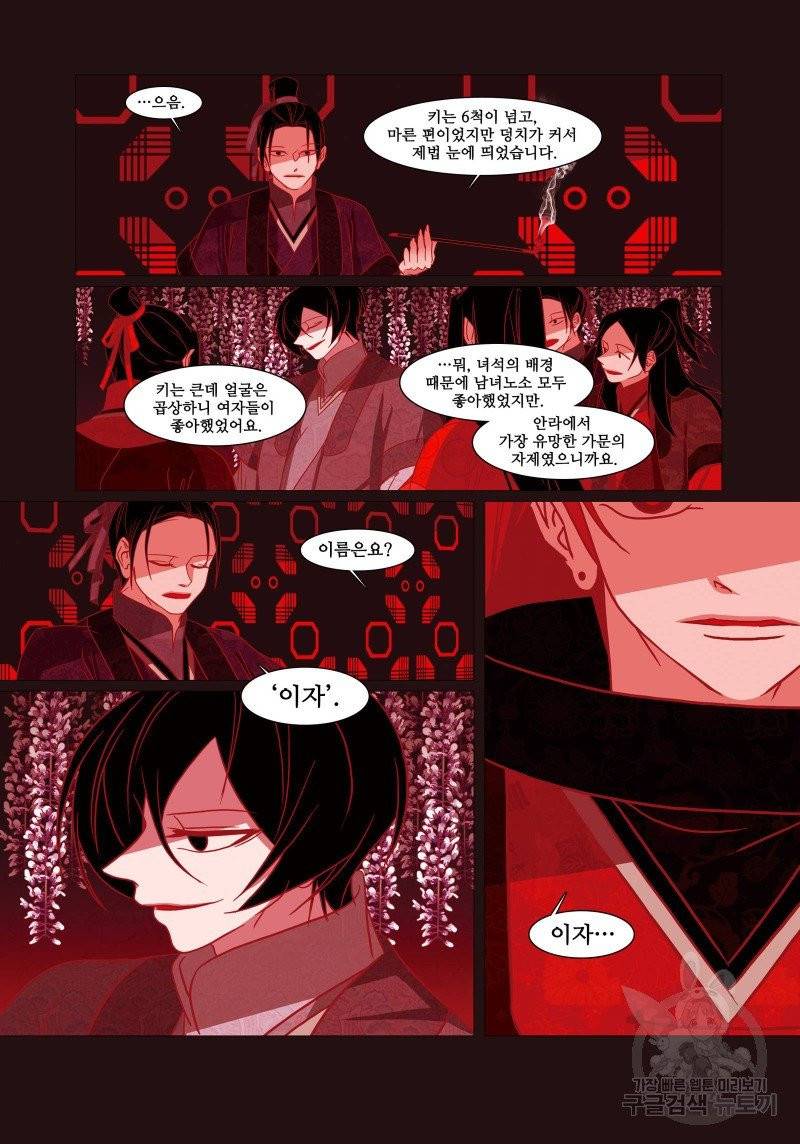 붉은 여우(완전판) 2권 142