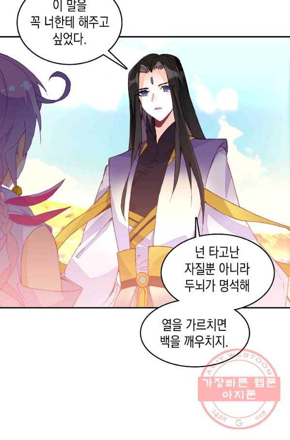 G 혼자만 레벨업 63화 4