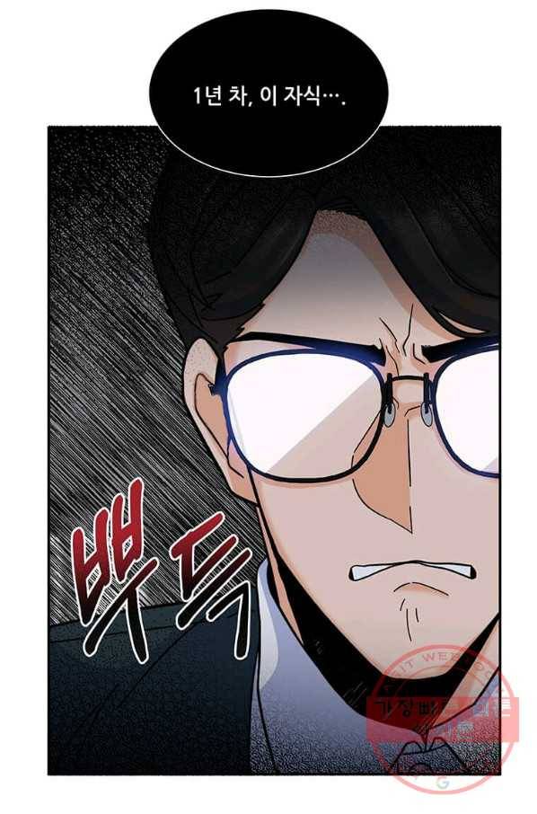 1년차 만렙 매니저 5화 39