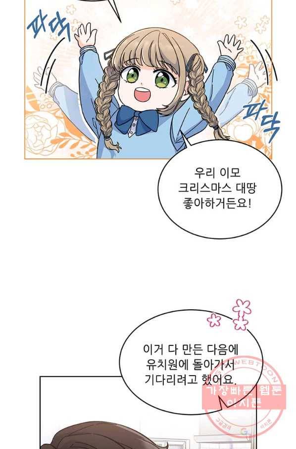 1년차 만렙 매니저 5화 53