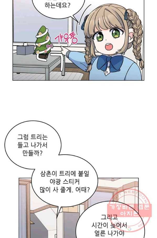 1년차 만렙 매니저 5화 55