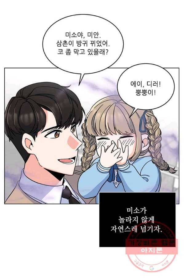 1년차 만렙 매니저 5화 68