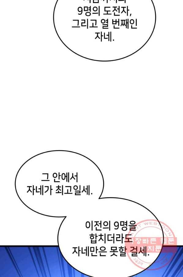 랭커의 귀환 14화 19