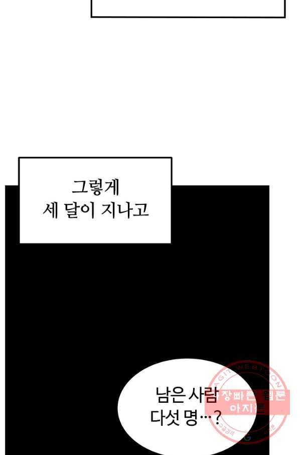 집 밖은 위험해 1화 118