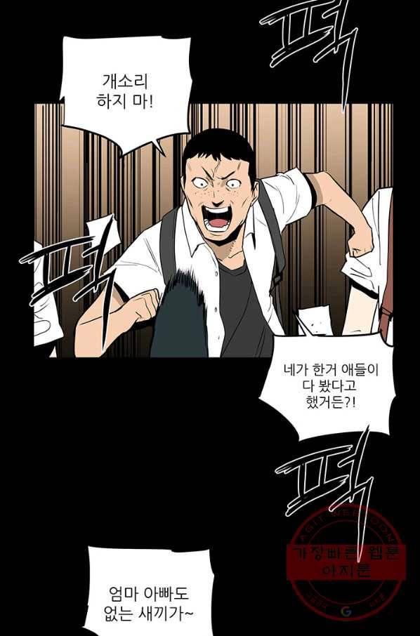 내가 죽이기로 했다 세 번째 조건 61