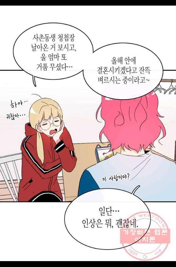 내 연애의 문제점 65화 21