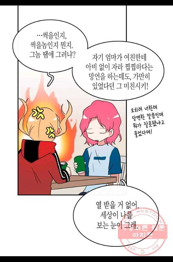 내 연애의 문제점 65화 24