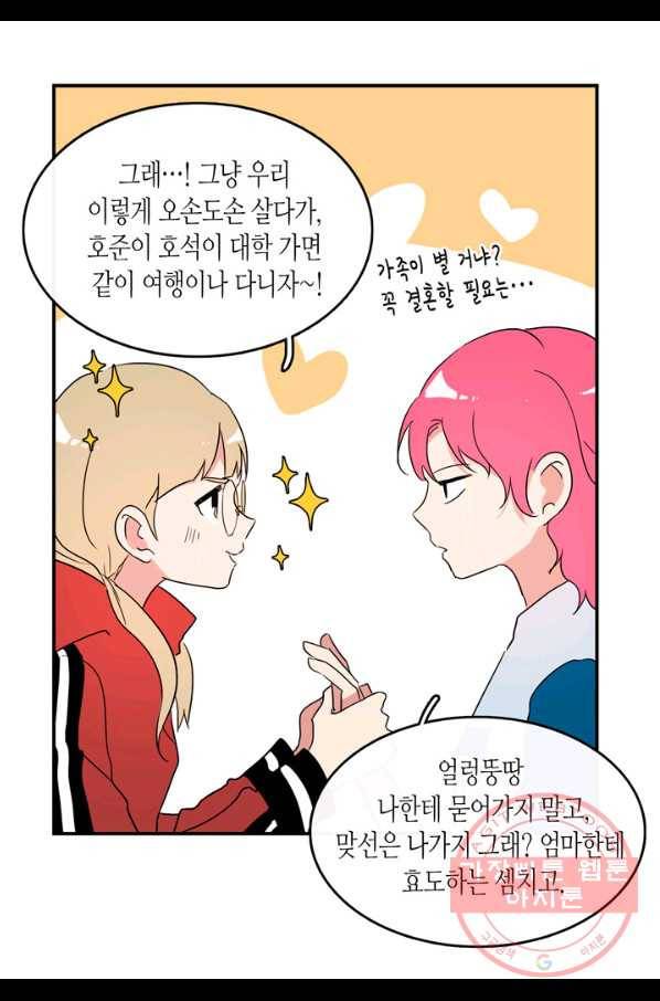 내 연애의 문제점 65화 28