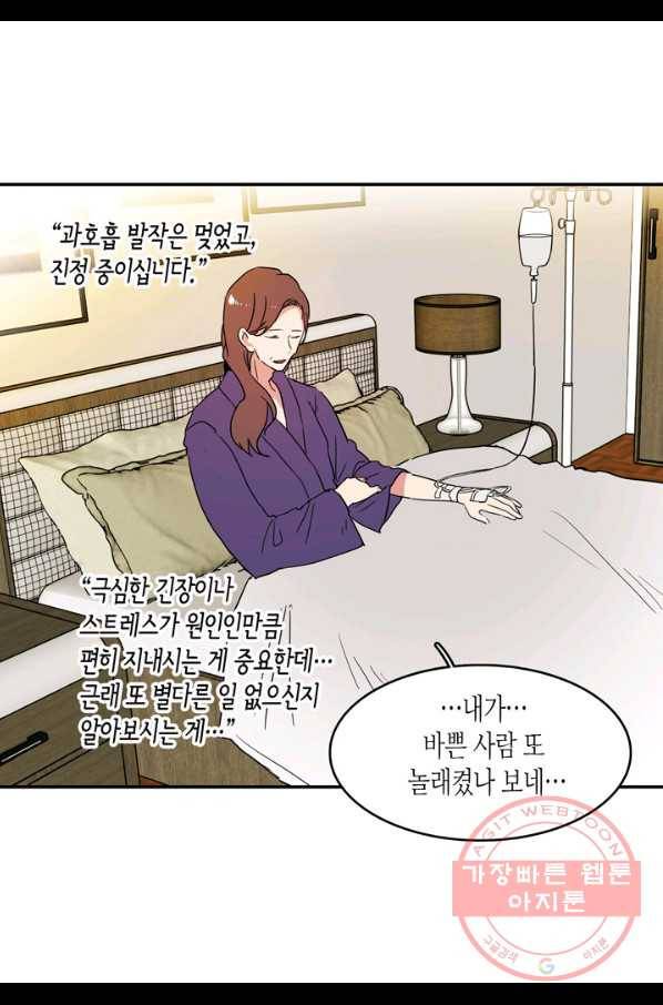 내 연애의 문제점 65화 39
