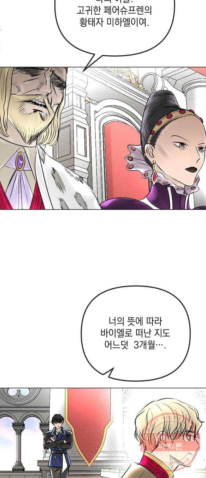 엔딩 후 서브남을 주웠다 35화 6