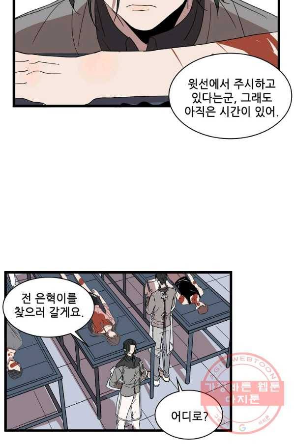 차가운 나 63화 3