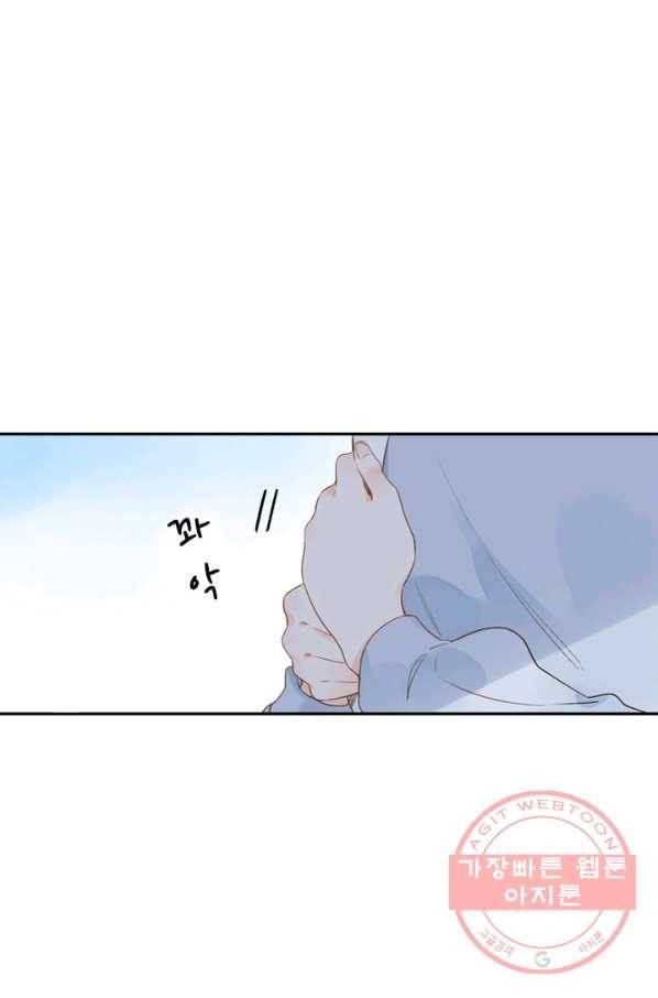 돌로의 운명캡슐 67화 2