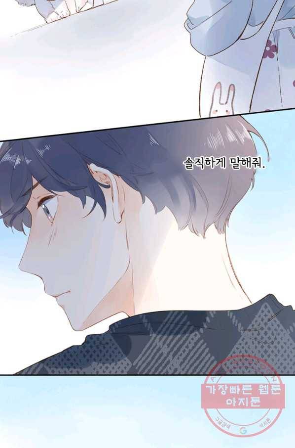 돌로의 운명캡슐 67화 5
