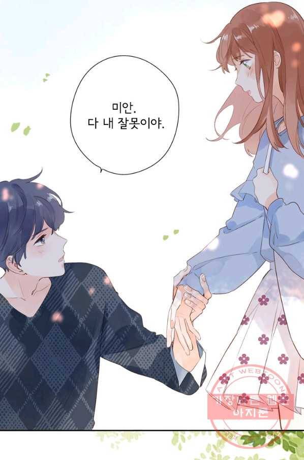 돌로의 운명캡슐 67화 14