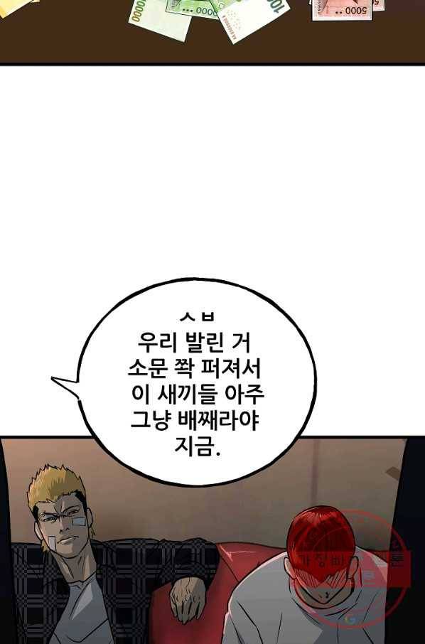 철보: [빌런] 104화 85