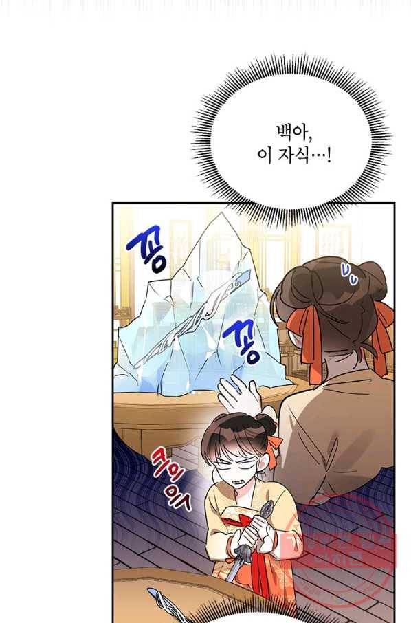 무협지 최고 악당의 귀한 딸입니다 40화 6