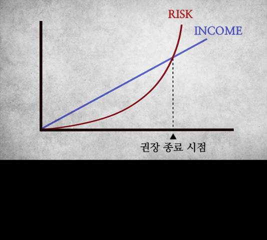 파이게임 60화 10
