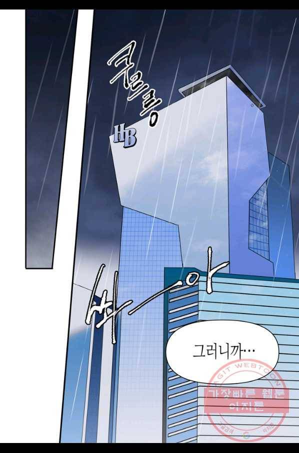 내 연애의 문제점 66화 4