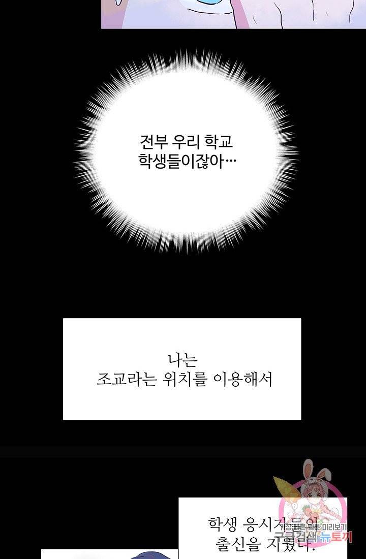 당신의 마법사입니다 5화 12