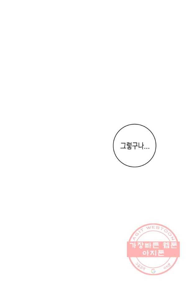피폐물 주인공의 부인이 되었습니다 32화 21