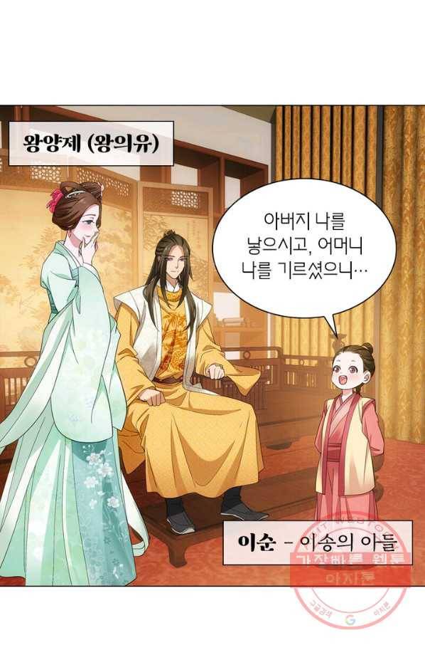 황자님 거기 있어줄래요 117화 3
