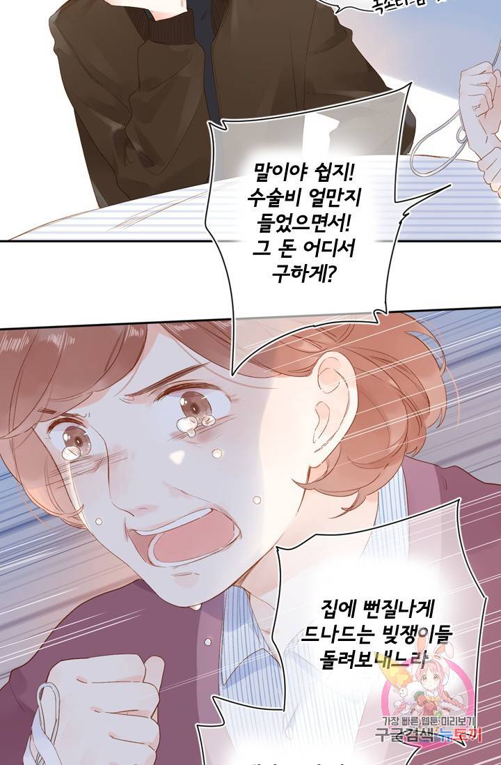 돌로의 운명캡슐 76화 4