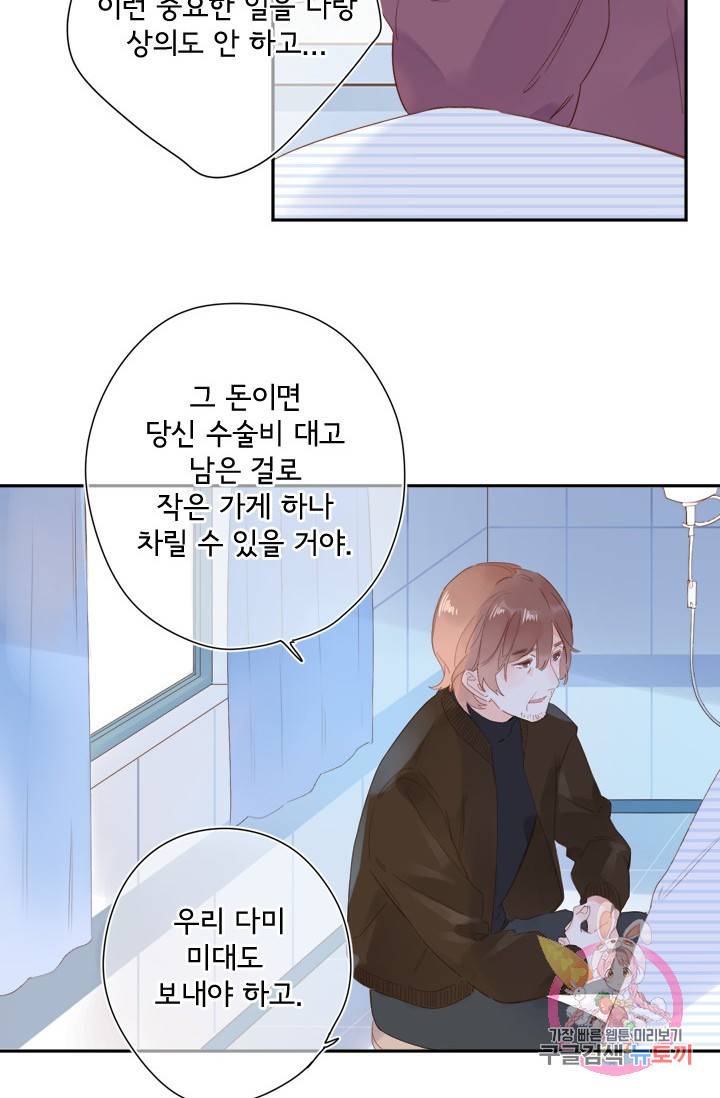 돌로의 운명캡슐 76화 13