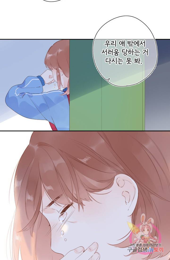 돌로의 운명캡슐 76화 14