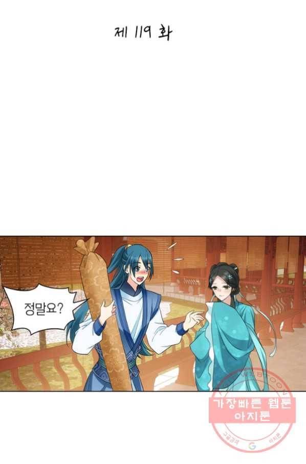 황자님 거기 있어줄래요 119화 2