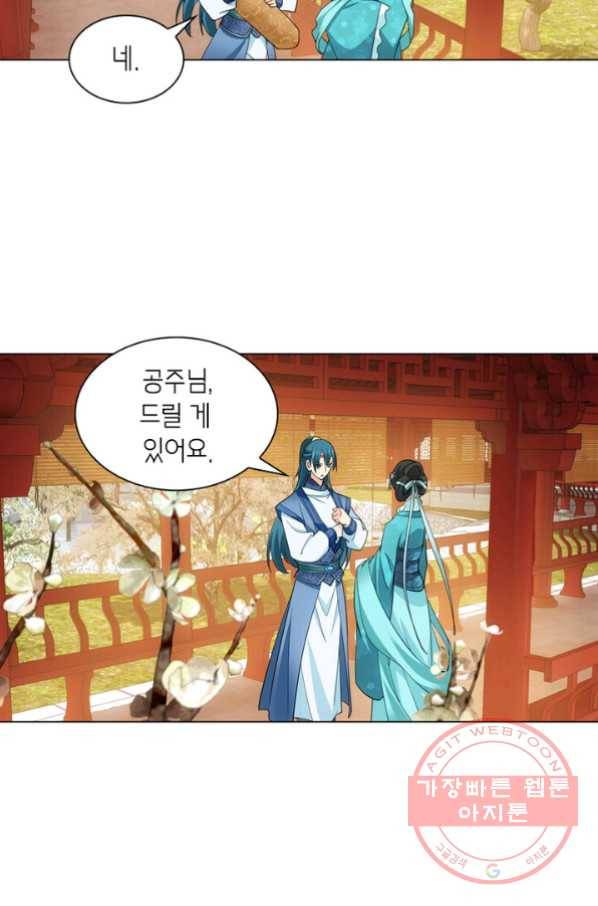 황자님 거기 있어줄래요 119화 8