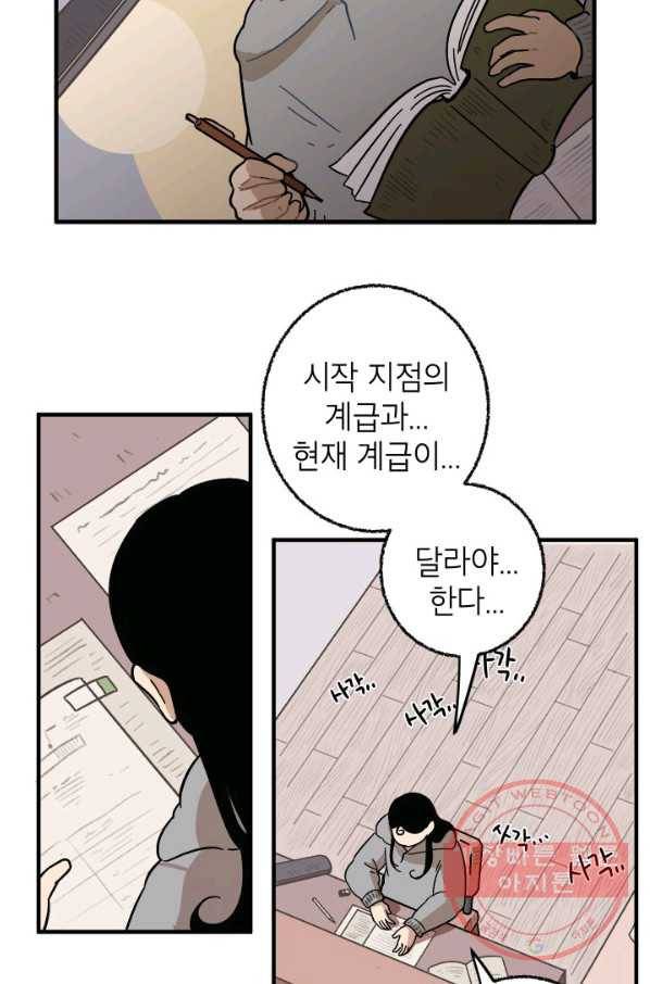 냐아! 미술학원 066화 2