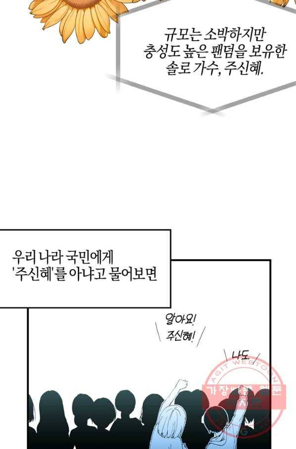 운영자의 권한으로 5화 2