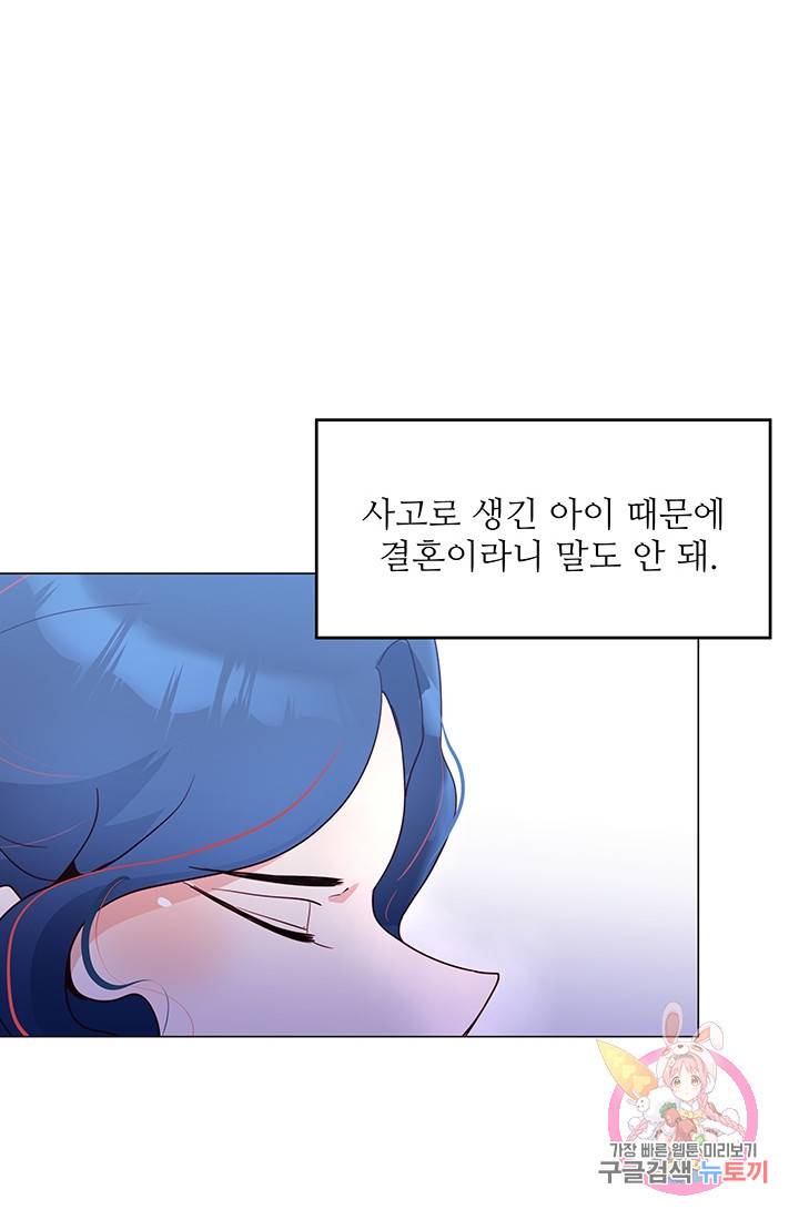 당신의 마법사입니다 7화 4