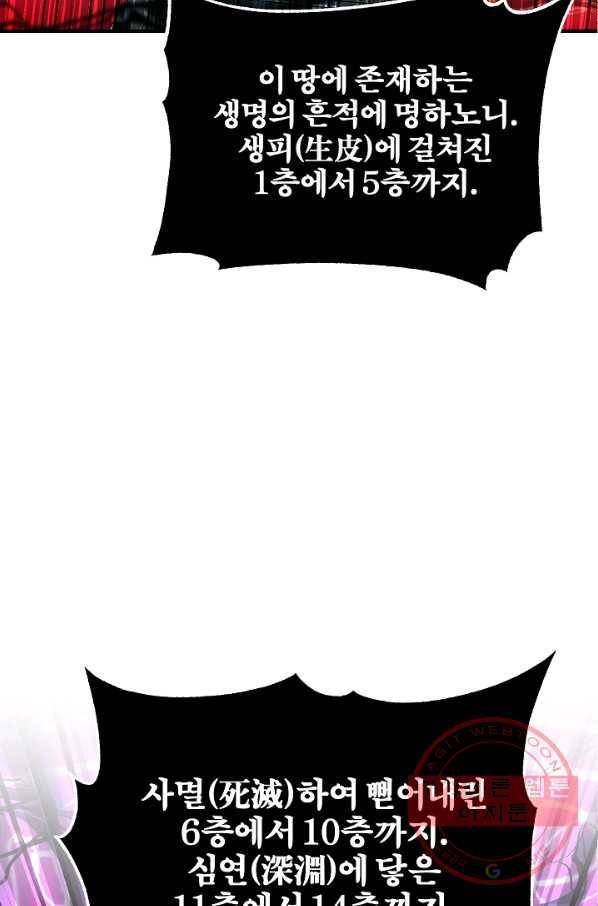 천마,리치왕의 무림을 부수다 30화 20