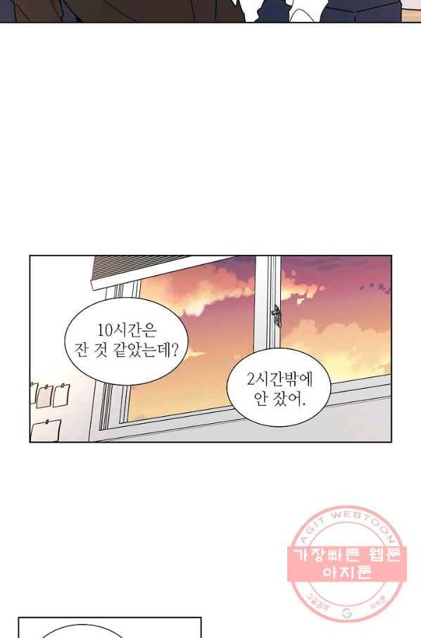 전학생 97화 4