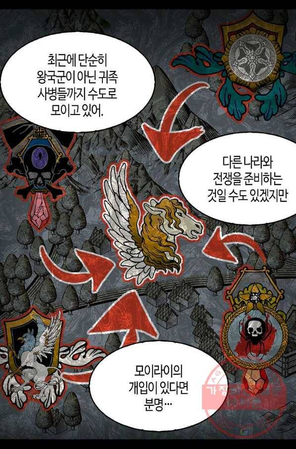 용사의 전 여친입니다 69화 2