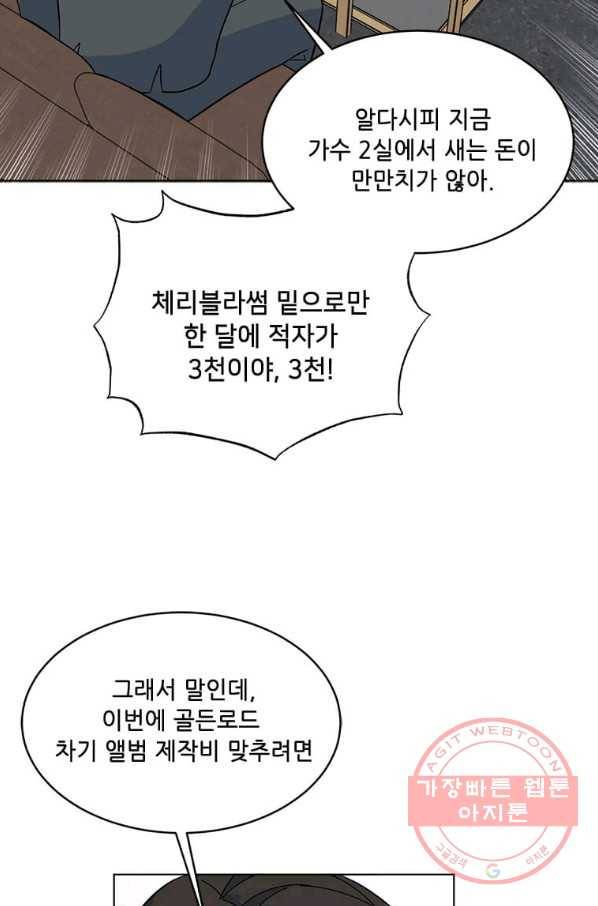 1년차 만렙 매니저 24화 47