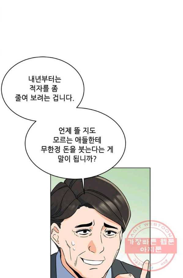 1년차 만렙 매니저 24화 51