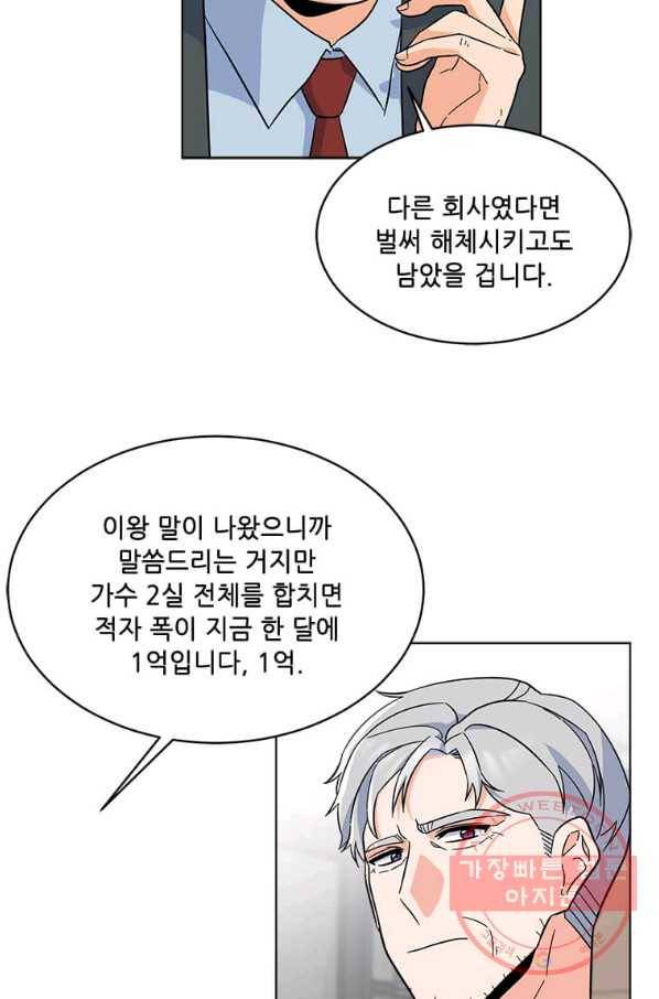 1년차 만렙 매니저 24화 52