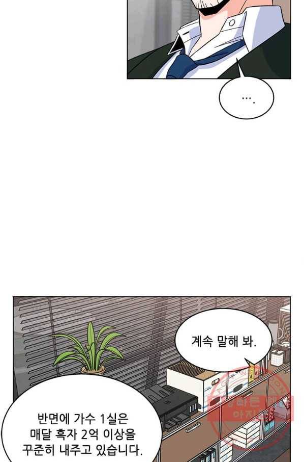 1년차 만렙 매니저 24화 53