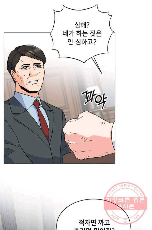 1년차 만렙 매니저 24화 60