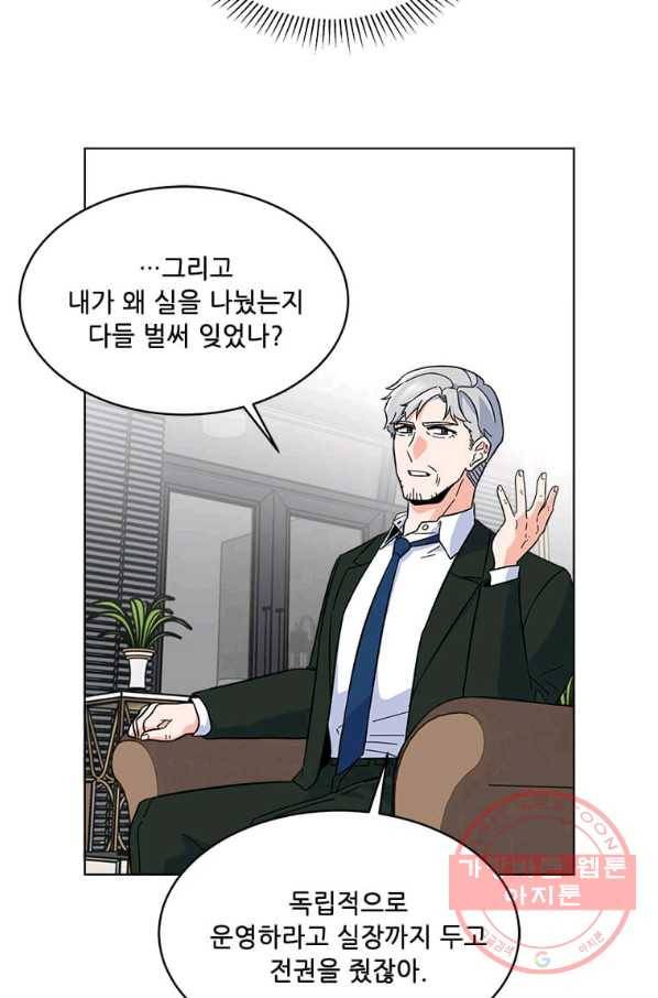 1년차 만렙 매니저 24화 64