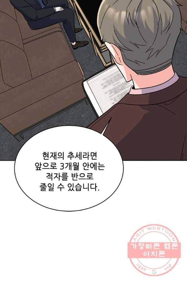 1년차 만렙 매니저 24화 74