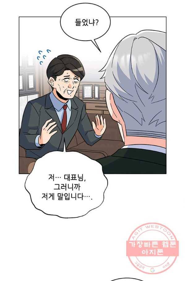 1년차 만렙 매니저 24화 75
