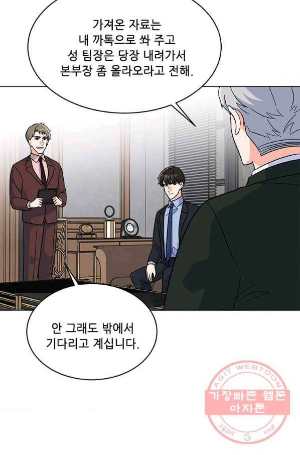 1년차 만렙 매니저 24화 77