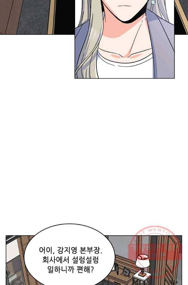 1년차 만렙 매니저 24화 80
