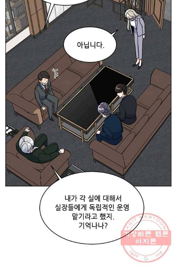 1년차 만렙 매니저 24화 81