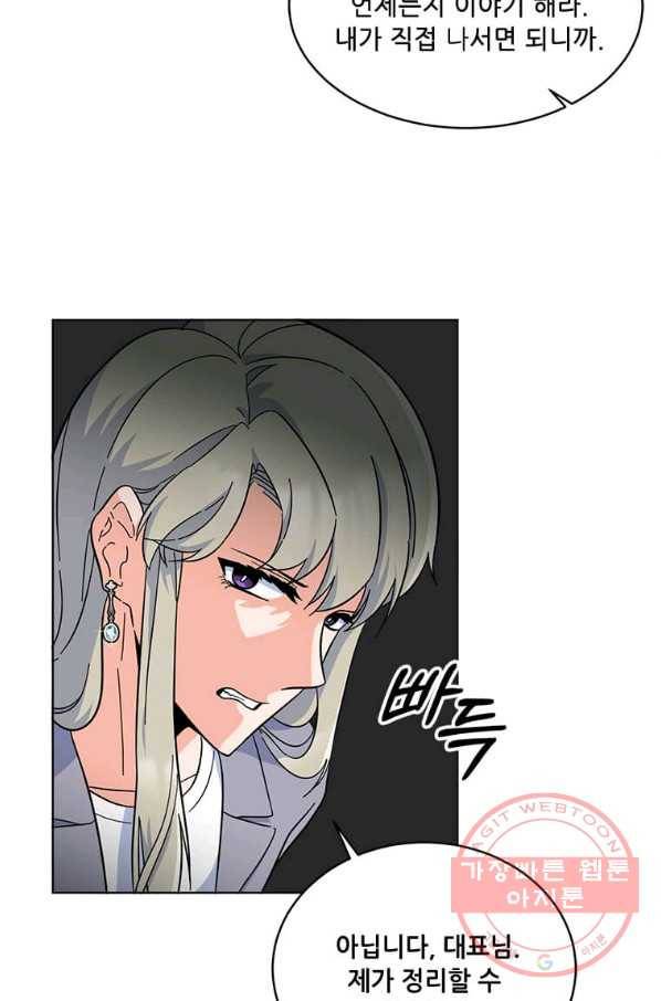 1년차 만렙 매니저 24화 85