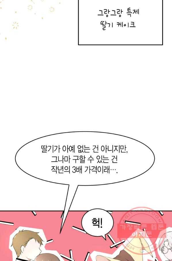 아이고, 폐하! 19화 8