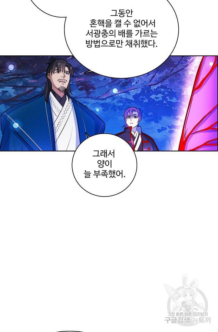 백련성신 462화 37